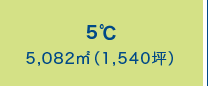5℃5,082㎡（1,540坪）