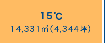 15℃14,331㎡（4,344坪）