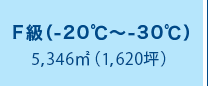 F級（-20℃〜-30℃）